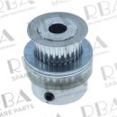 RBAELE4351